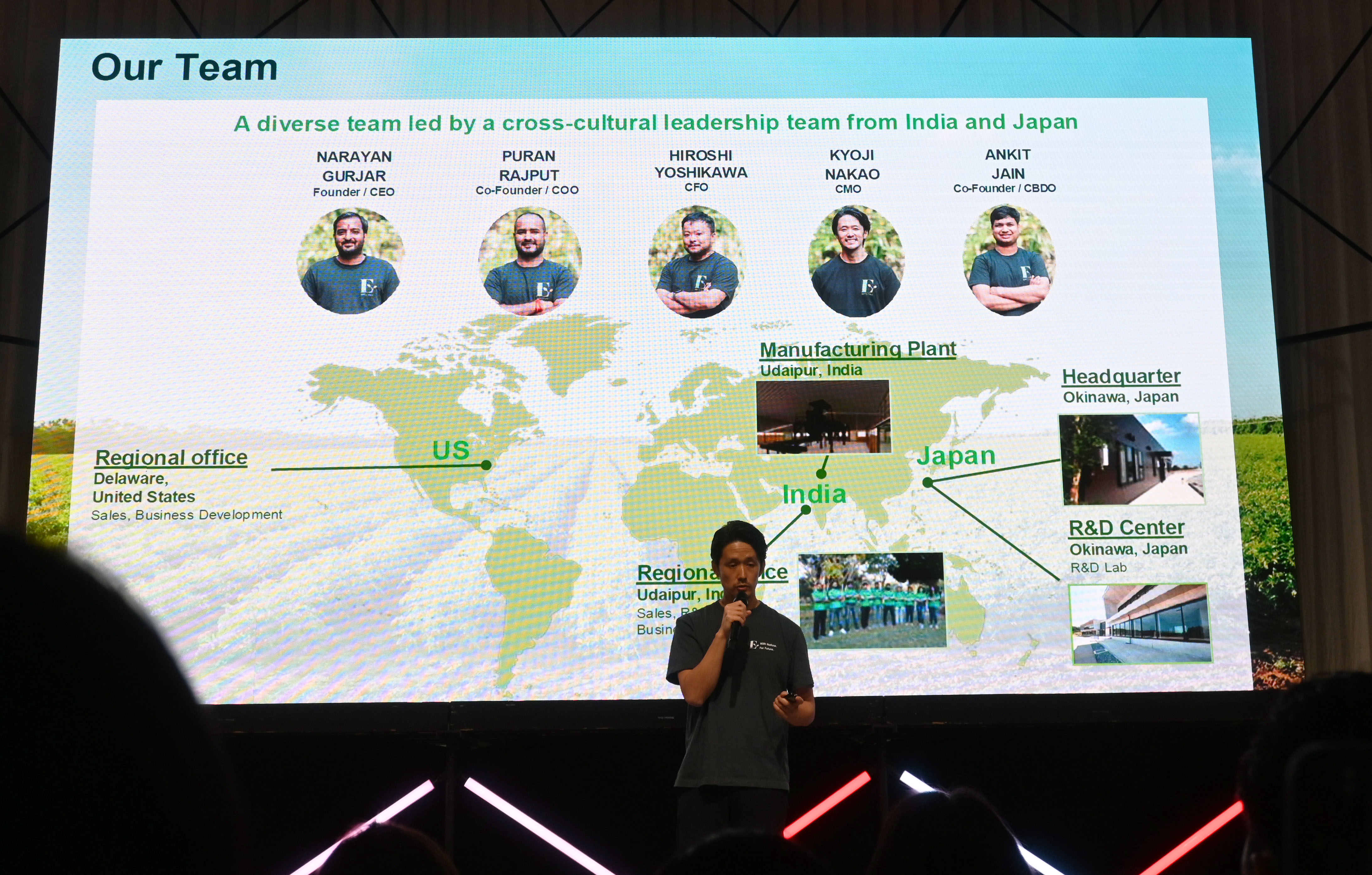 未利用資源である農作物残渣から生分解性の超吸水性ポリマーを開発し、農作物の節水・節肥・生育改善を目指すEF Polymer