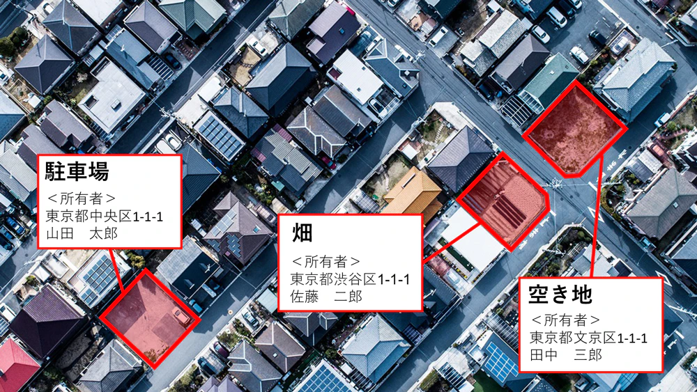 画像認識技術で土地の種類を特定し、APIにより土地の所有者を瞬時に表示