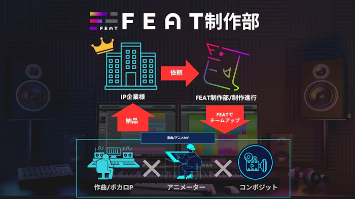FEAT制作部 図