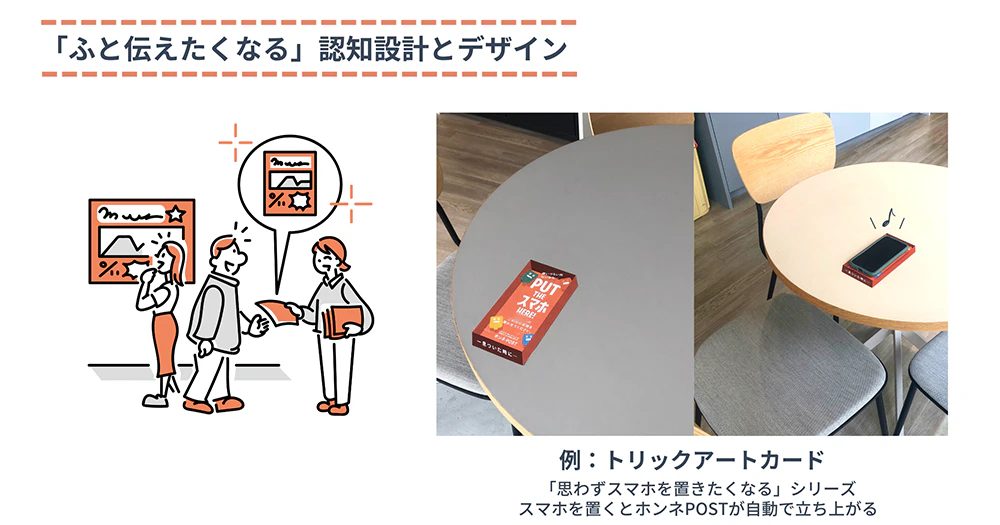 認知設計とデザイン