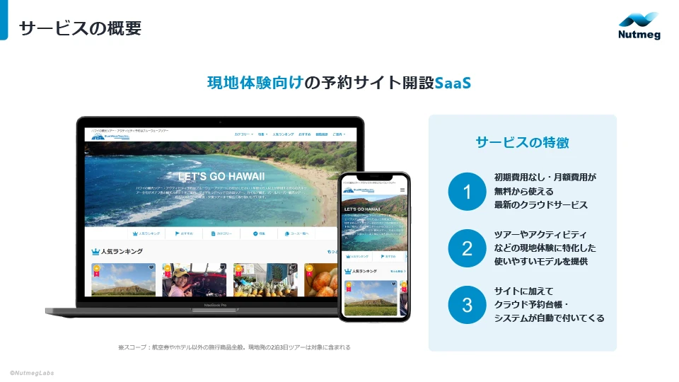 サービスイメージ