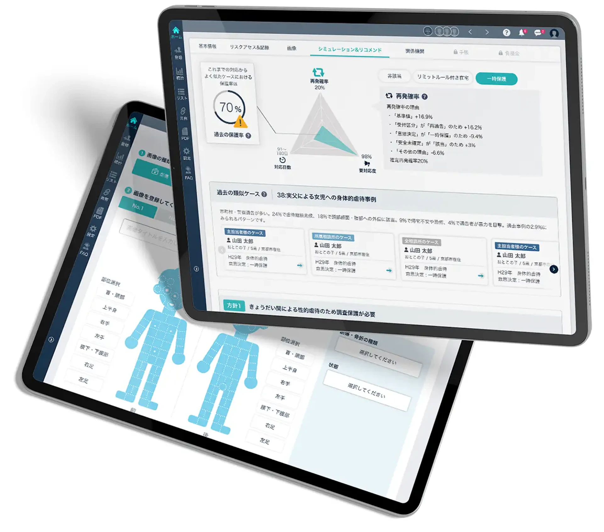 児童福祉現場向けサービス、自治体への導入本格化──AiCANが2.15億円調達