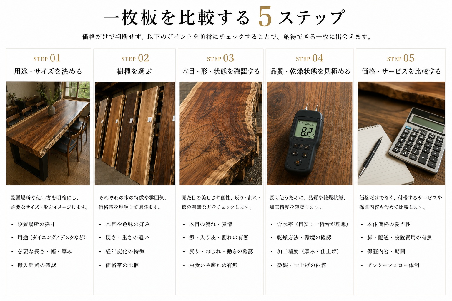 用途やサイズ、樹種、木目や状態、乾燥品質、価格とサービスを順番に比較する5ステップ