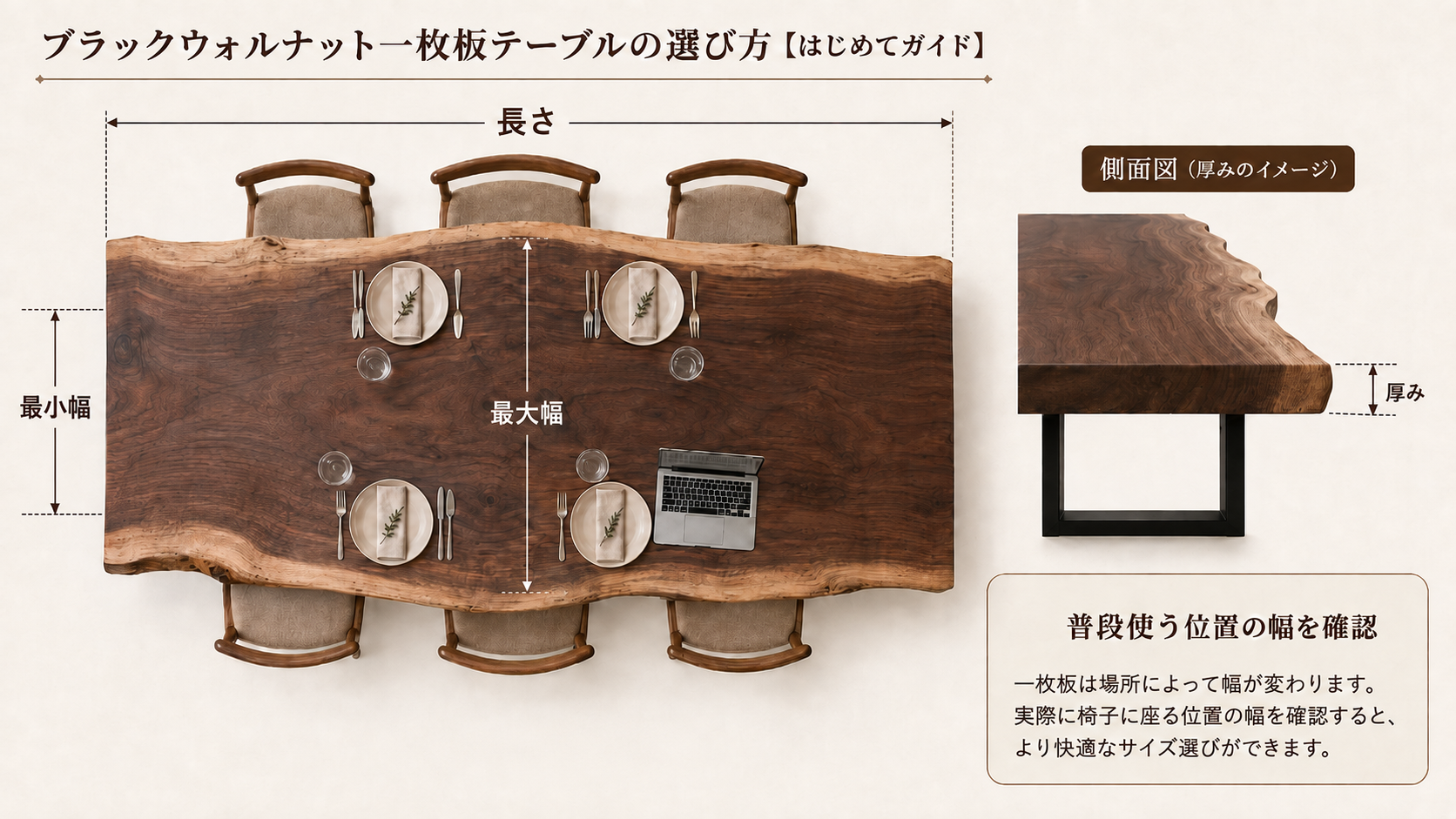 一枚板テーブルの長さ、最大幅、最小幅、厚み、椅子と脚の位置を示した寸法図