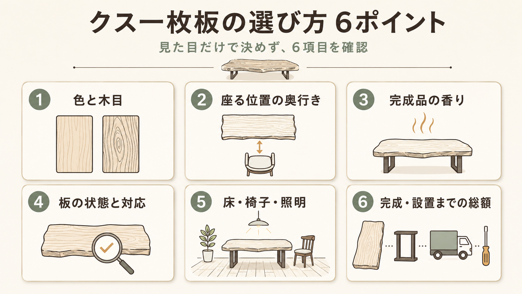 クス一枚板を選ぶ際に確認する、色と木目、座る位置の奥行き、完成品の香り、板の状態、室内との相性、総額の6項目
