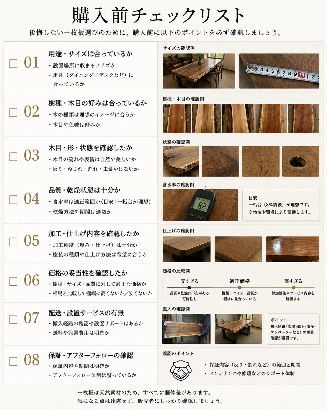 サイズ、樹種、状態、乾燥、仕上げ、価格、配送、保証を確認する一枚板購入前チェックリスト