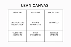 Lean Canvas image