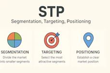 STP image
