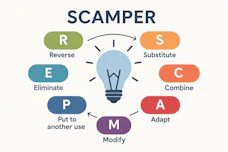 SCAMPER image