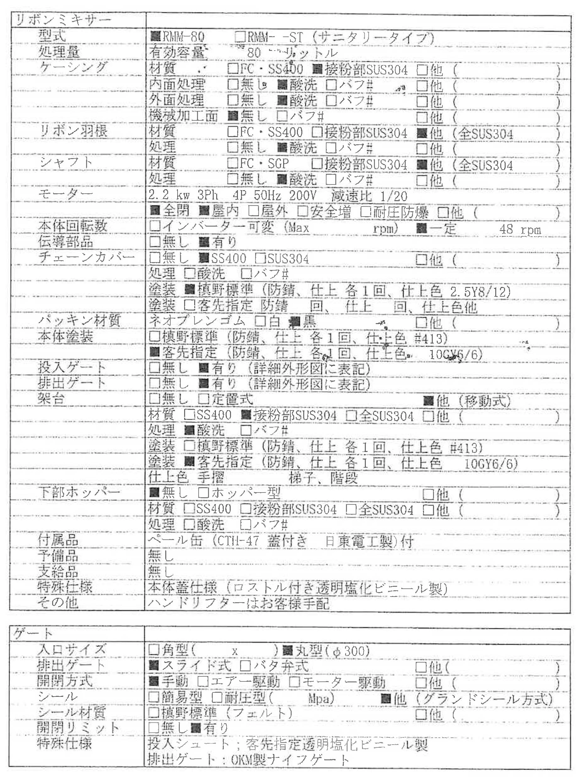 ＜槇野産業＞リボンミキサー RMM-80型 4P 三相 200V 50Hz 2.2kW - 画像10