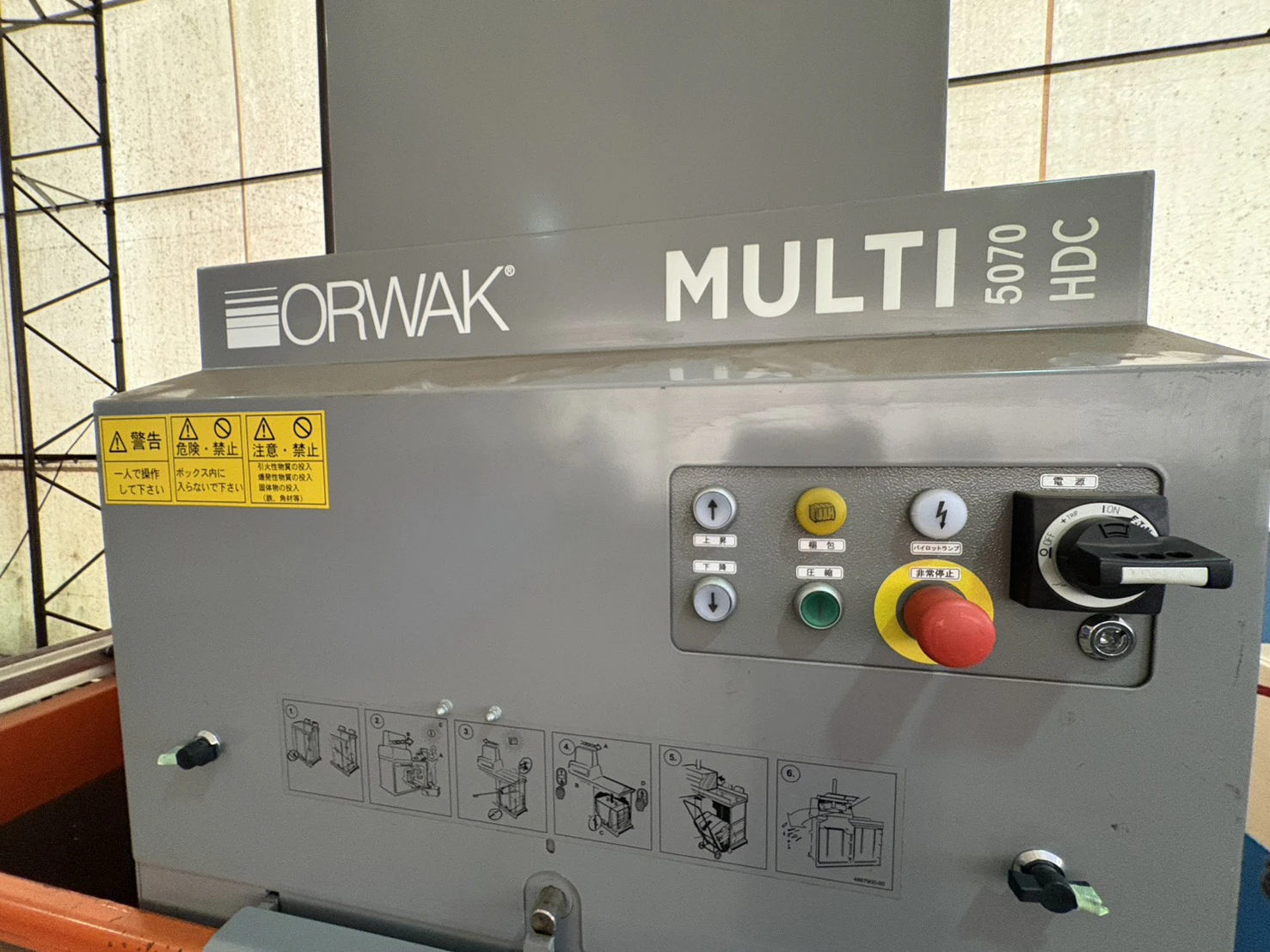 ＜ORWAK/オーワック＞連結式中型圧縮減容機 5070HDC　3kW　2018年式 - 画像5