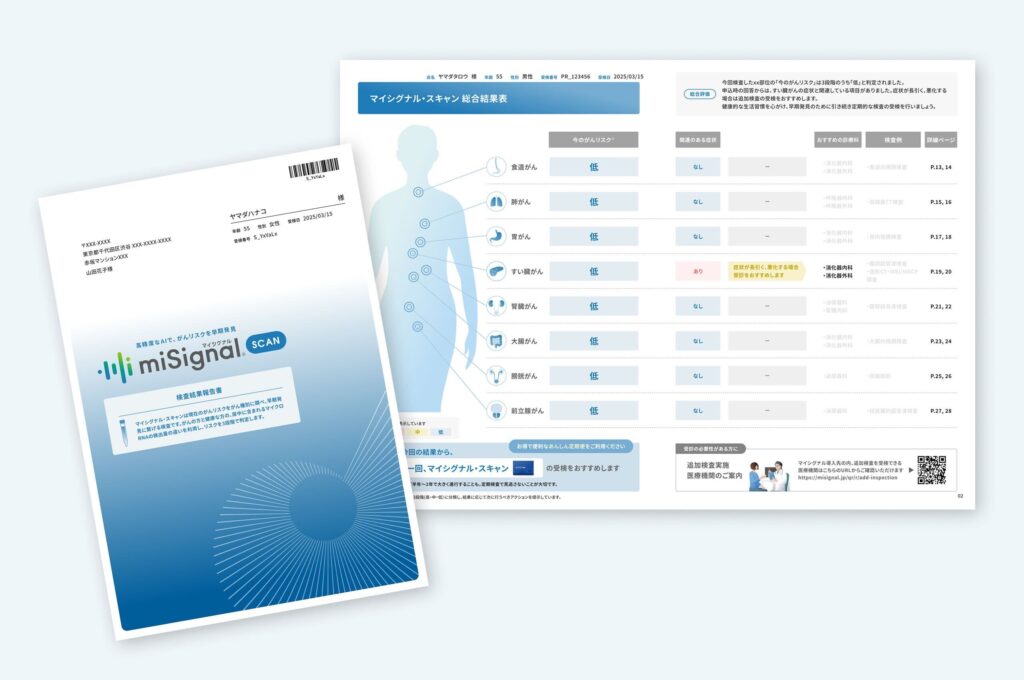 尿がん検査「マイシグナル・スキャン」検査結果報告書を