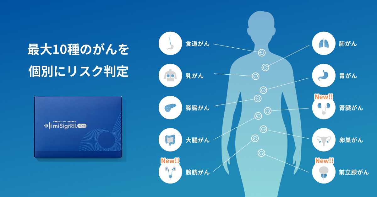 マイシグナル・スキャン、新モデル発売 対応がん種10種に拡大〜腎臓が