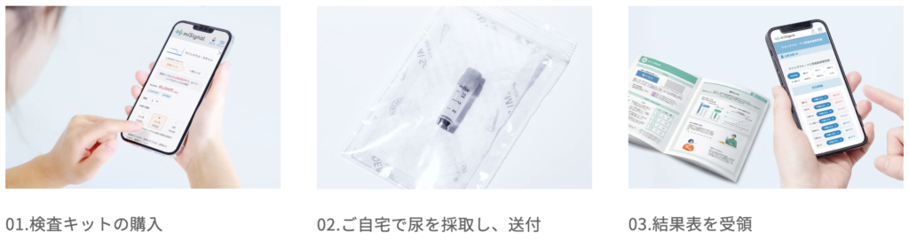 手軽な検査でがんリスクを早期発見！新製品「マイシグナル・ライト