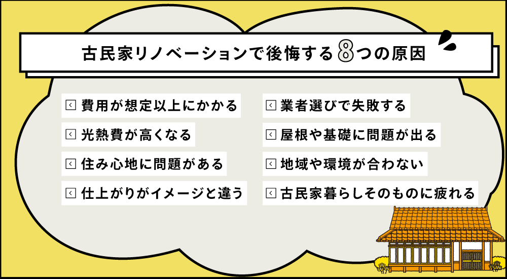 古民家リノベーションで後悔する8つの原因