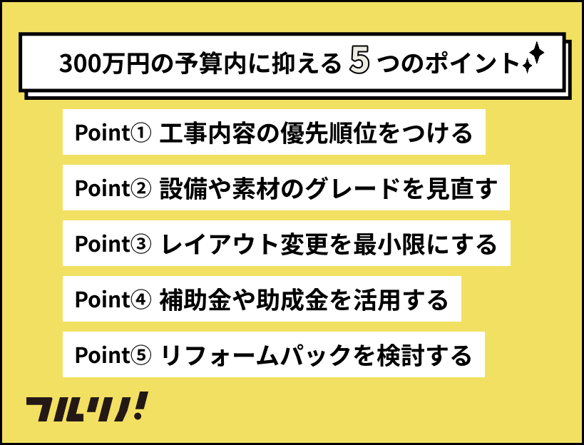 リノベーション(リフォーム)費用を300万円の予算内に抑える5つのポイント