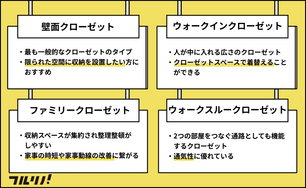リノベーションで実現できるクローゼットは「4種類」に分かれる