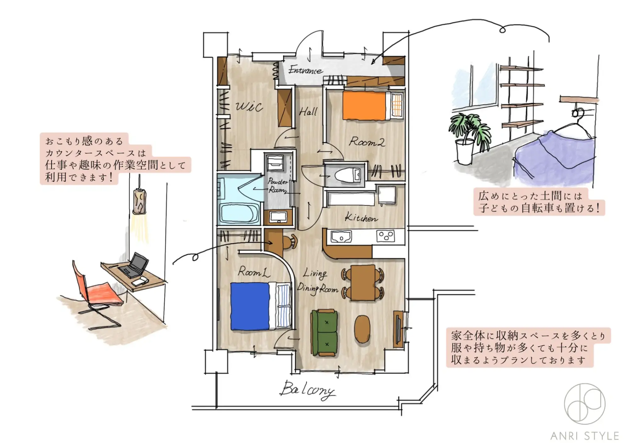 マンションリノベーションの間取り図イラスト。LDKと2部屋、WICが描かれ、仕事用カウンター、広い土間、豊富な収納の3点が吹き出しで解説されている