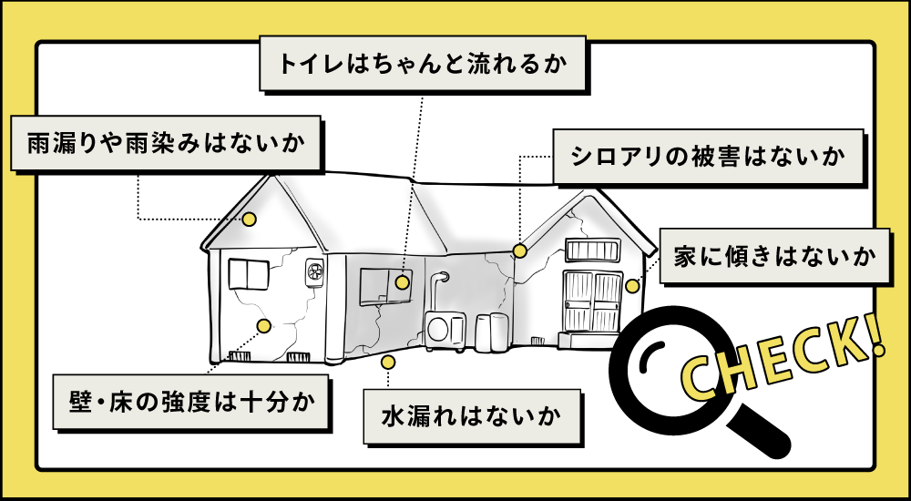 物件選びと地域調査を事前に行う