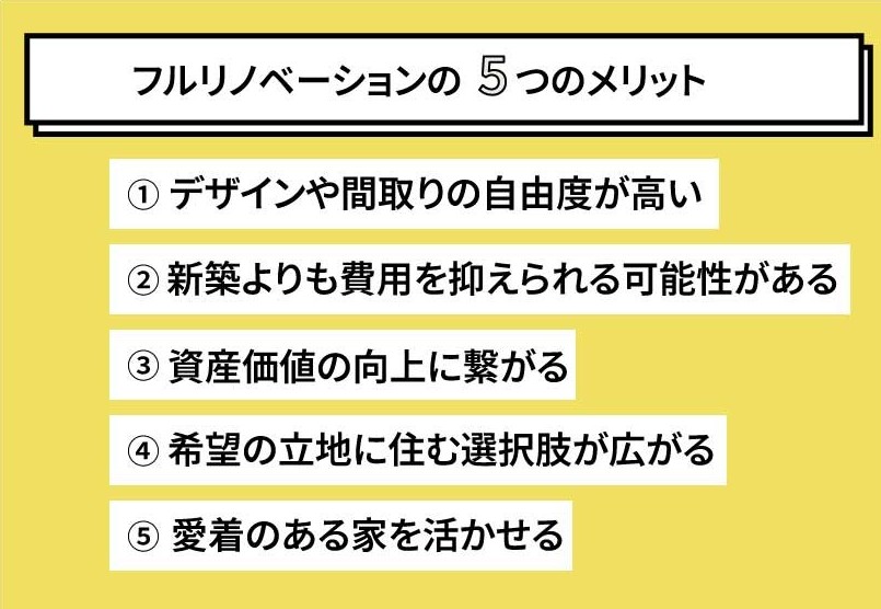 フルリノベーションの5つのメリット。デザインや間取りの自由度、費用を抑えられる可能性、資産価値向上、希望の立地に住める、愛着のある家を活かせる点が挙げられる図解。
