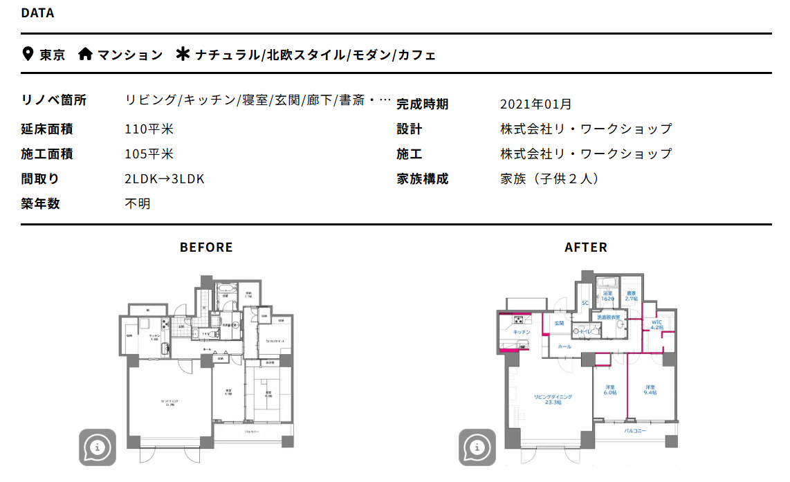 リノベーション事例