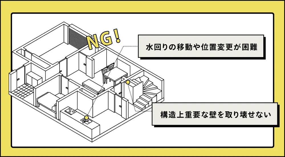 構造上の制約や管理規約によるリノベーションの制限