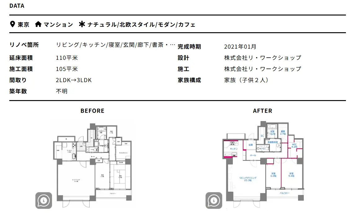 リノベーション事例