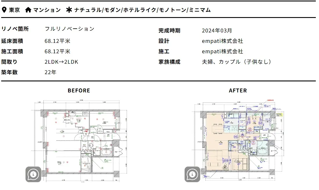 リノベーションの事例紹介
