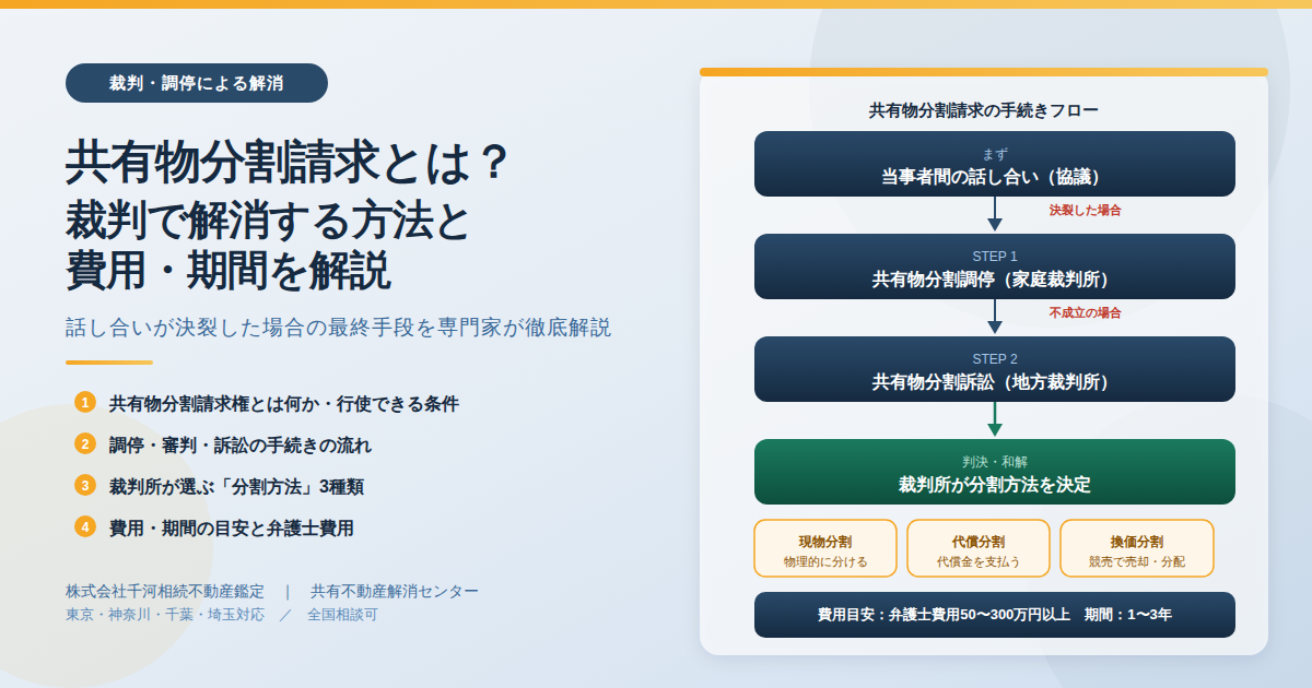 共有物分割請求とは？裁判で共有解消する方法・費用・期間を専門家が解説
