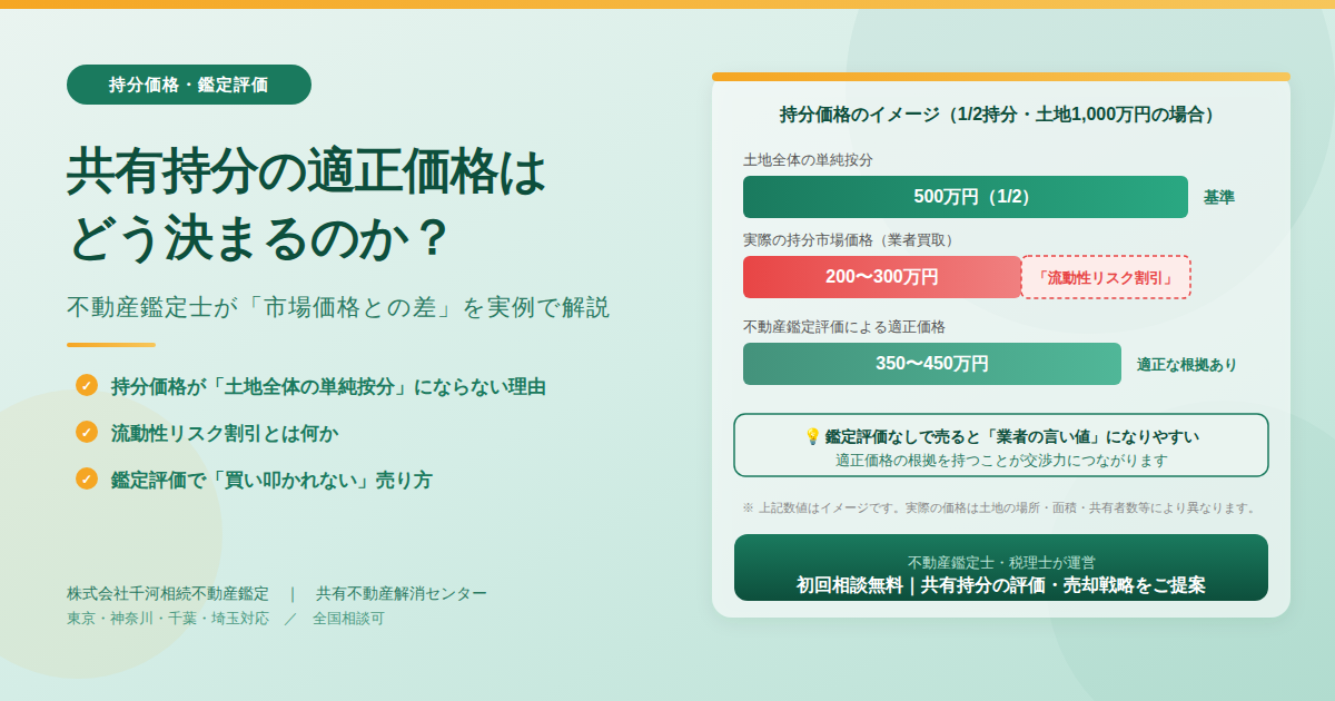 共有持分の適正価格はどう決まるのか？不動産鑑定士が買い叩かれない売り方を解説