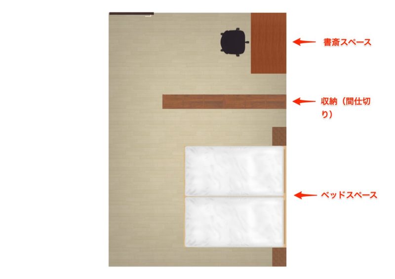 寝室に書斎コーナーを作る場合（E型）