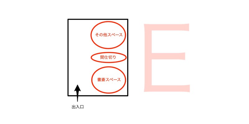 E型の書斎スペースレイアウト