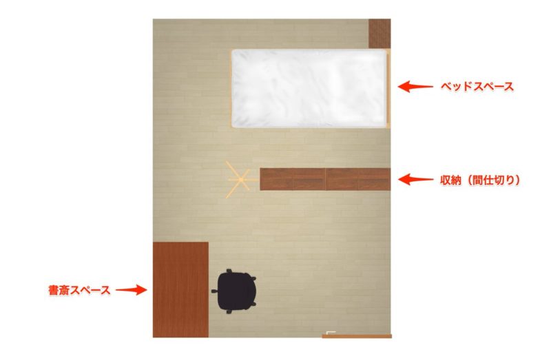 寝室に書斎コーナーを作る場合（F型）