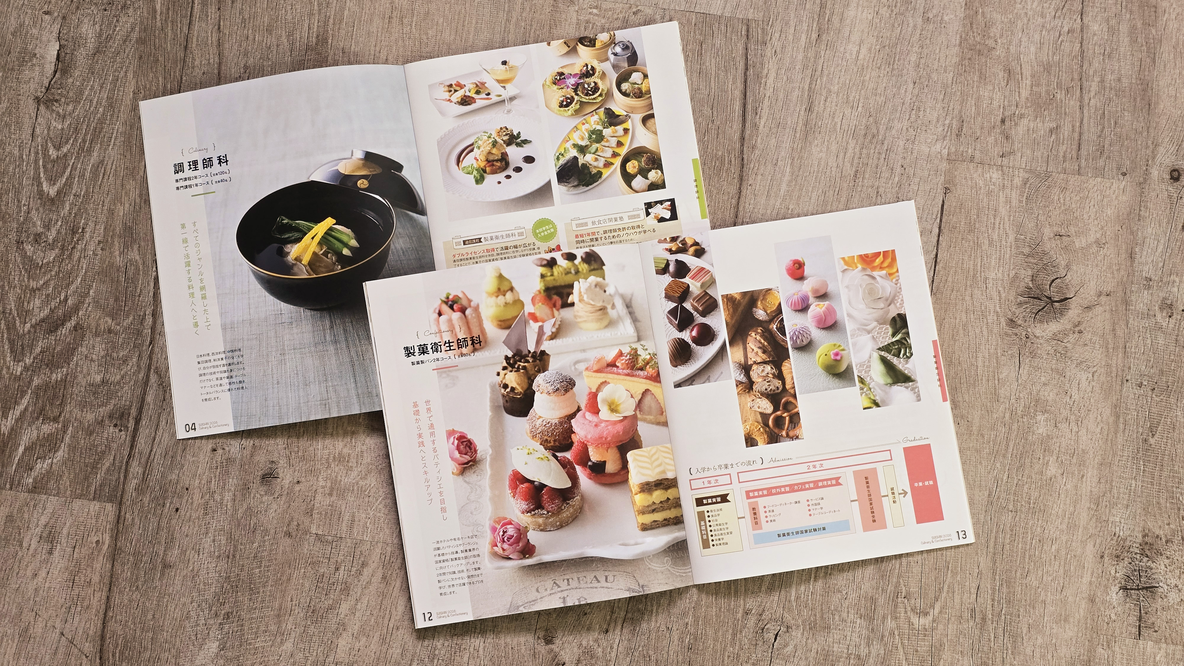 専門料理　６０冊程度　まとめ売り 出張料理人あやシェフのおうちレストラン | 株式会社誠文堂新光社