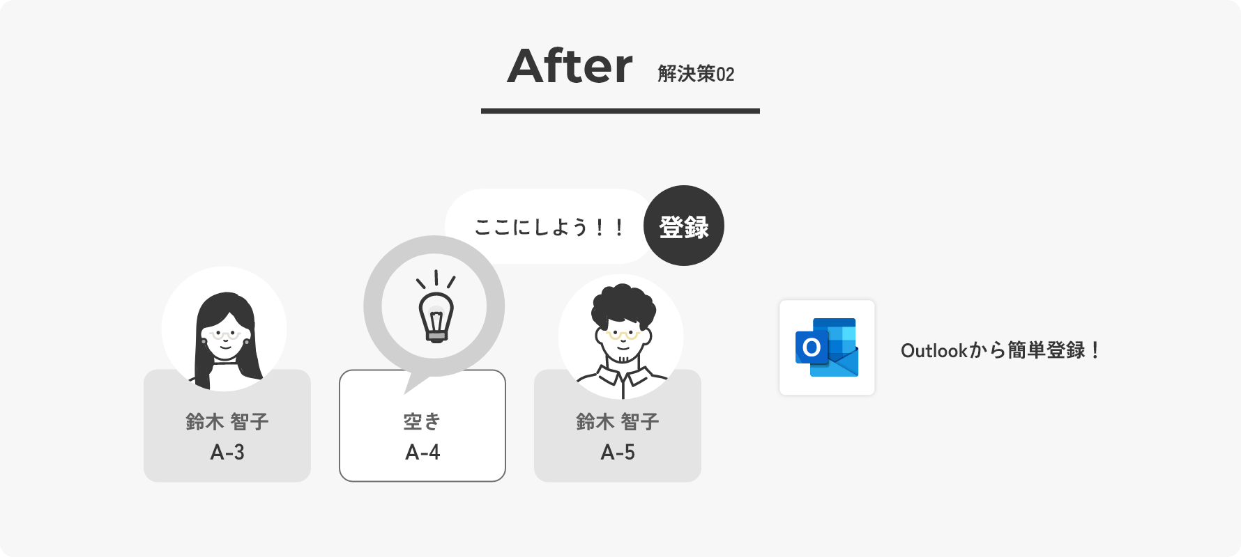 After02