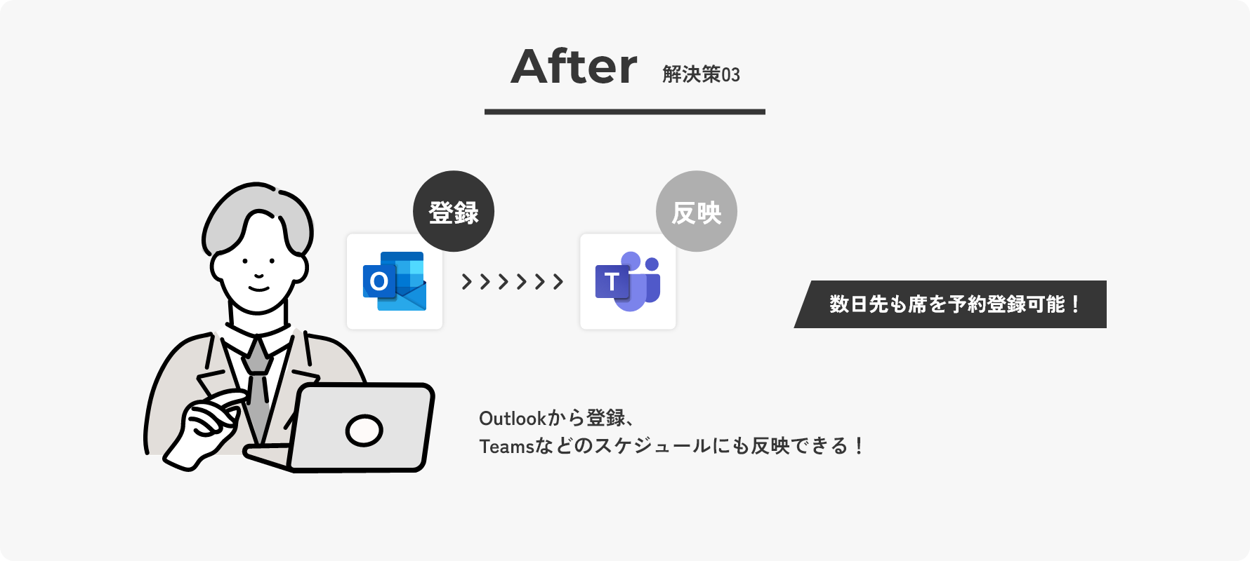 After03