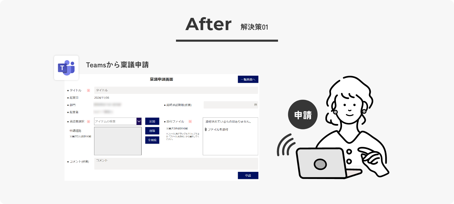 After01