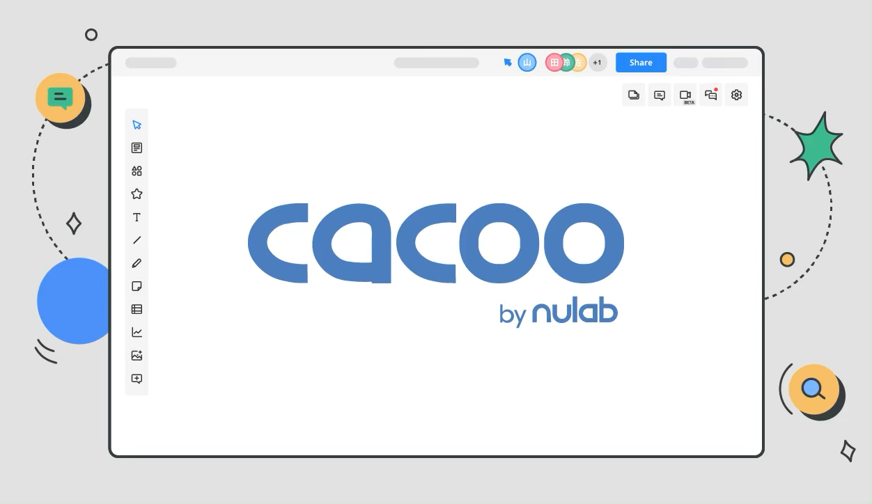 Cacoo