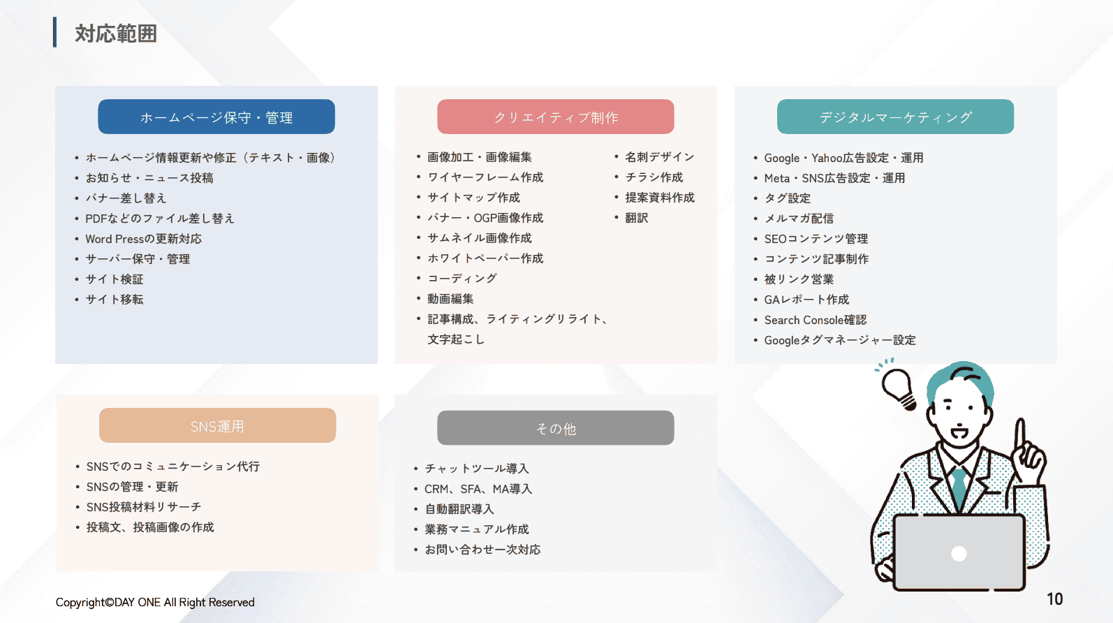 デジえもんの業務範囲