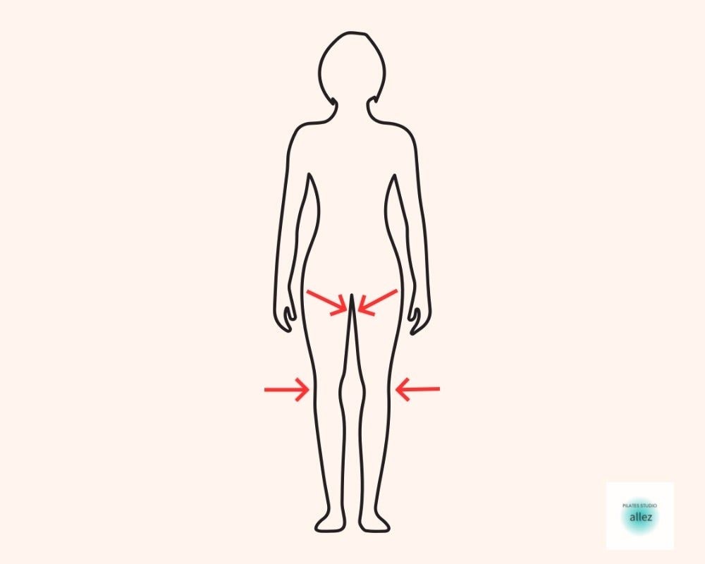 歩くと膝が寄る？実は股関節が内に向いています