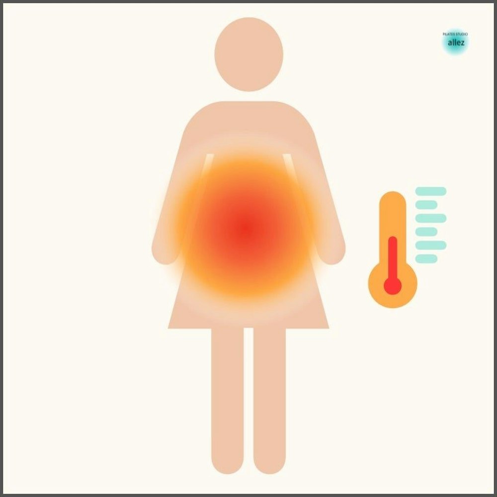出せる身体は、美しい。体温1℃アップでめぐりが変わる