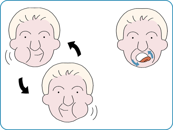 頬・唇の運動