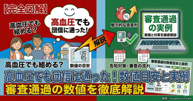 高血圧でも住宅ローン団信に通った！数値の目安と審査通過の実例