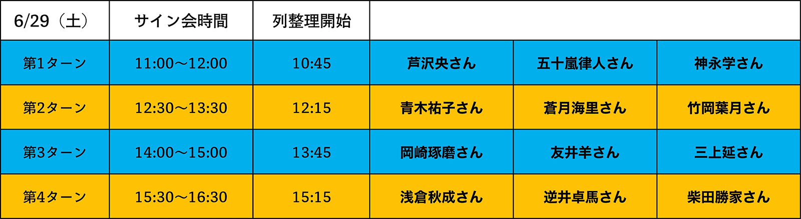 6/29（土） 芦沢央さん／五十嵐律人さん／神永学さん／青木祐子さん／蒼月海里さん／竹岡葉月さん／岡崎琢磨さん／友井羊さん／三上延さん／浅倉秋成さん／逆井卓馬さん／柴田勝家さん（以上12名）