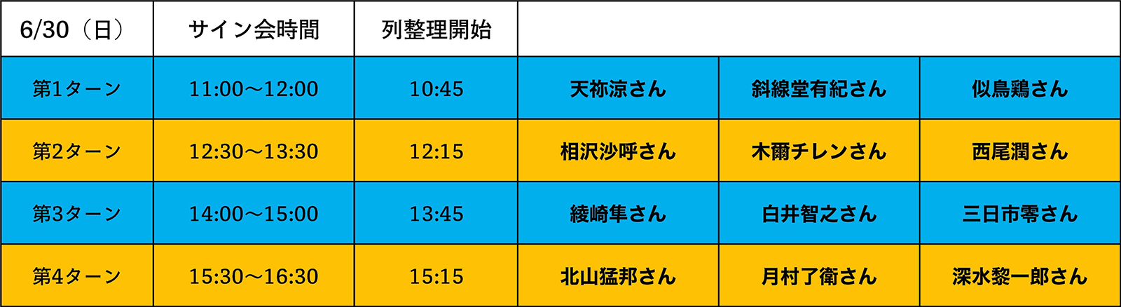 6/30（日） 天祢涼さん／斜線堂有紀さん／似鳥鶏さん／相沢沙呼さん／木爾チレンさん／西尾潤さん／綾崎隼さん／白井智之さん／三日市零さん／北山猛邦さん／月村了衛さん／深水黎一郎さん（以上12名）