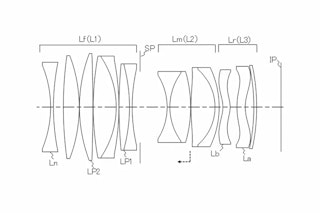 【リーク】Canon RF 50mm F1.2L USM IIの発売日はいつ?価格予想・比較・予約まとめ