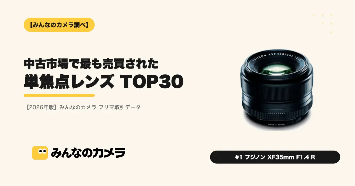 富士フイルム フジノンレンズ XF35mmF1.4 Rの新品/中古の在庫一覧