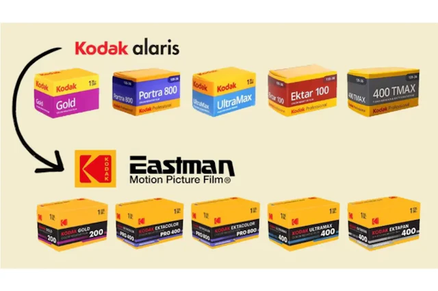 Kodak Portra・TMaxが名称変更?Ektacolor Pro/Ektapanと“2つのKodak”を整理