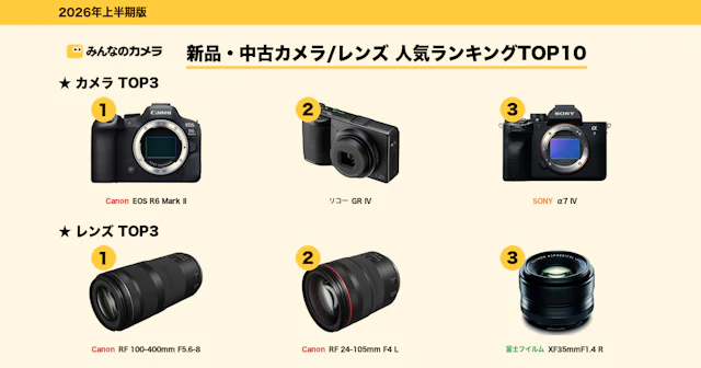 【2026年上半期版】カメラ本体はEOS R6 Mark IIが首位、GR IVが2位。レンズはRF 100-400mmが総合1位【みんなのカメラ調べ】
