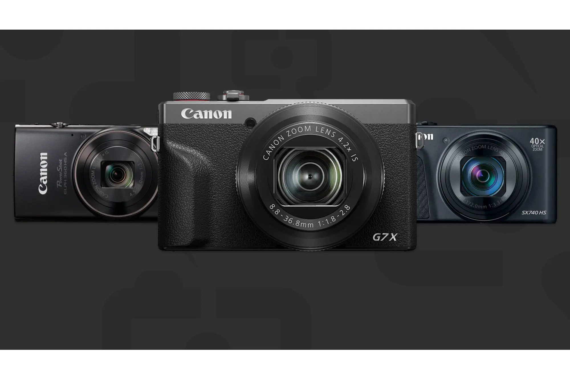 Canon PowerShot G7 X Mark III 